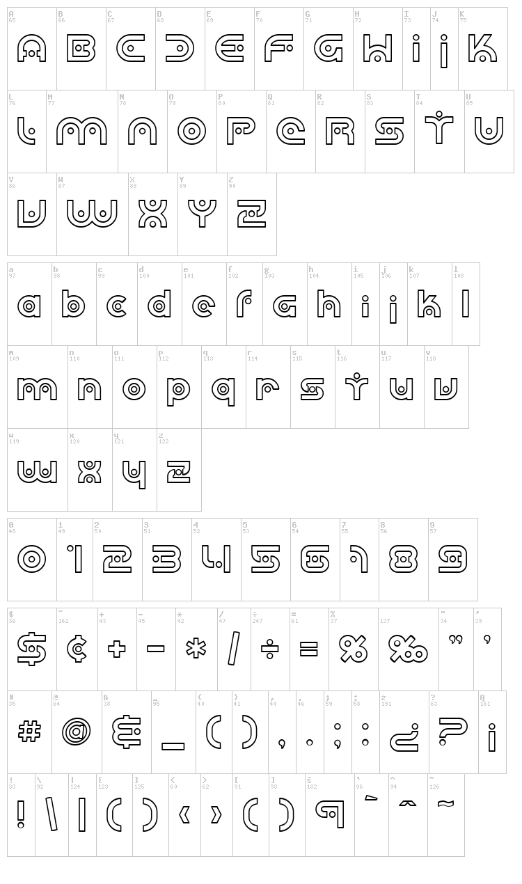 SF Planetary Orbiter font map